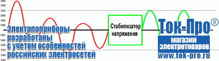 Напольные стабилизаторы напряжения - Магазин стабилизаторов напряжения Ток-Про в Джержинском
